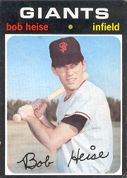 1971 Topps Baseball Cards      691     Bobby Heise